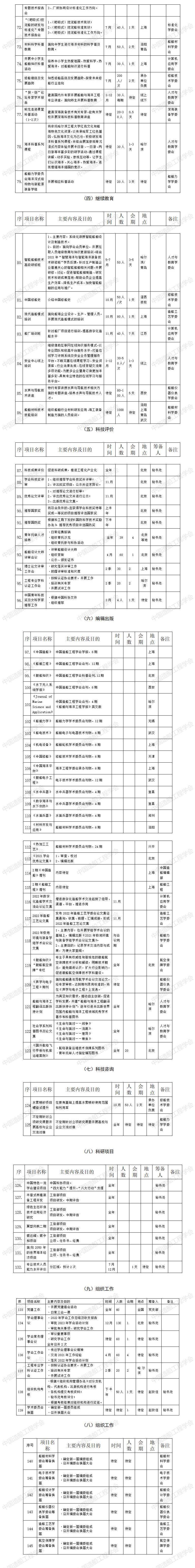 J9集团2022年活动打算 - 2.jpg
